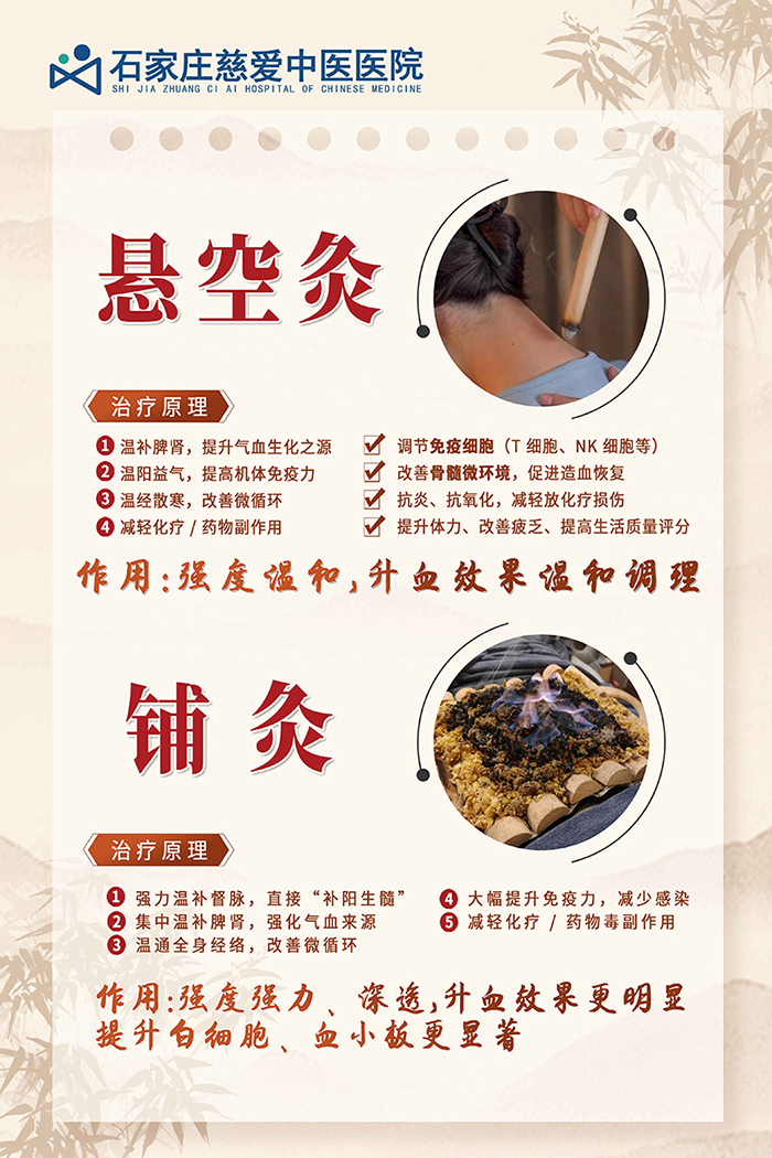 艾灸.jpg