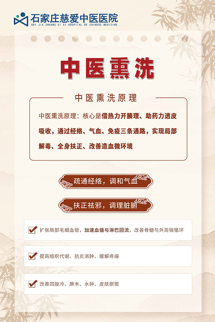 中医熏洗.jpg